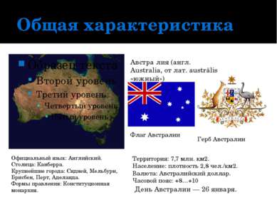 Общая характеристика Австра лия (англ. Australia, от лат. austrālis «южный») ...