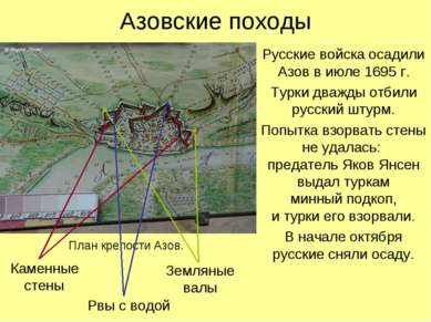 Азовские походы Русские войска осадили Азов в июле 1695 г. Турки дважды отбил...