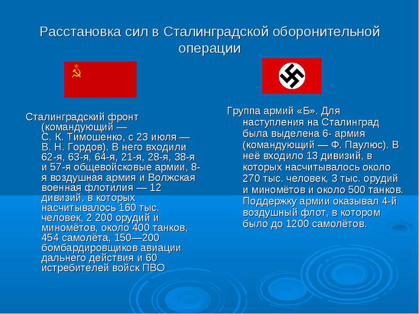 Расстановка сил в Сталинградской оборонительной операции Сталинградский фронт...