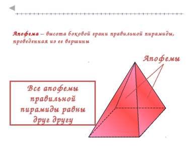 Усеченная пирамида многогранник, образованный пирамидой и её сечением, паралл...