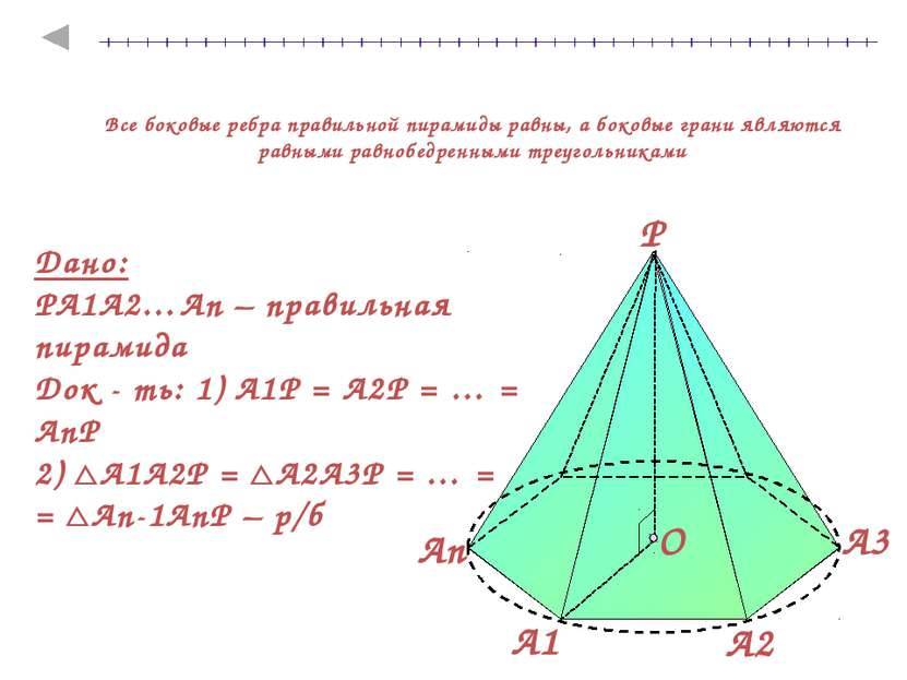 Теорема о площади боковой поверхности правильной пирамиды Площадь боковой пов...
