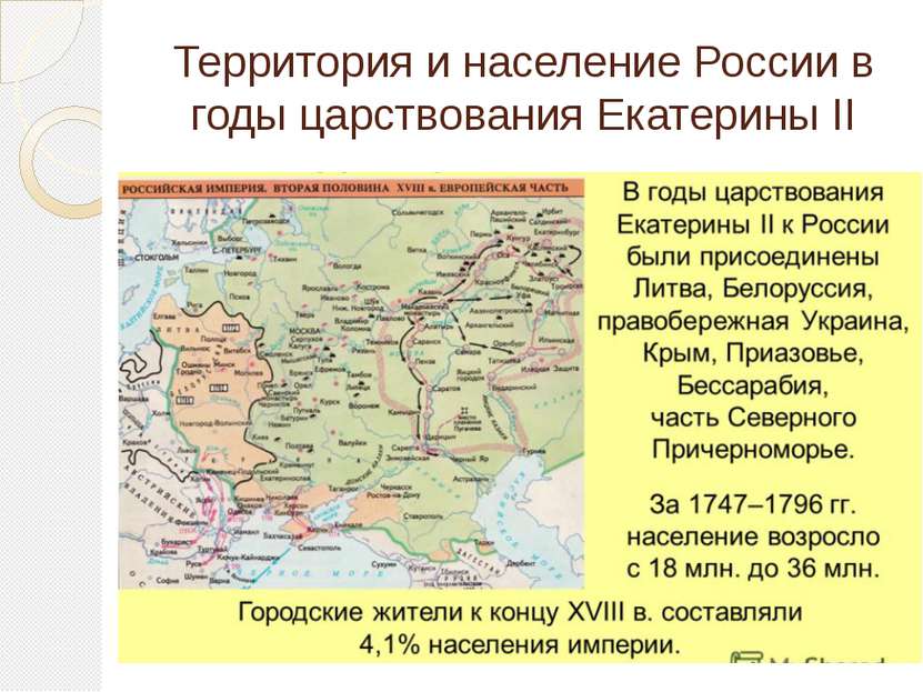 Территория и население России в годы царствования Екатерины II