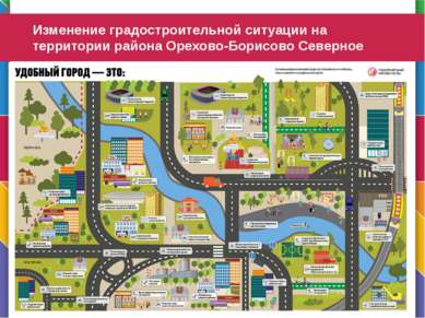 Изменение градостроительной ситуации на территории района Орехово-Борисово Се...