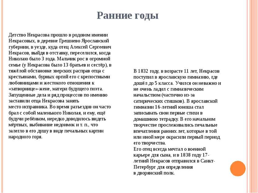 Ранние годы Детство Некрасова прошло в родовом имении Некрасовых, в деревне Г...