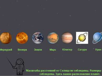 Меркурий Венера Земля Марс Юпитер Сатурн Уран Нептун Масштабы расстояний от С...