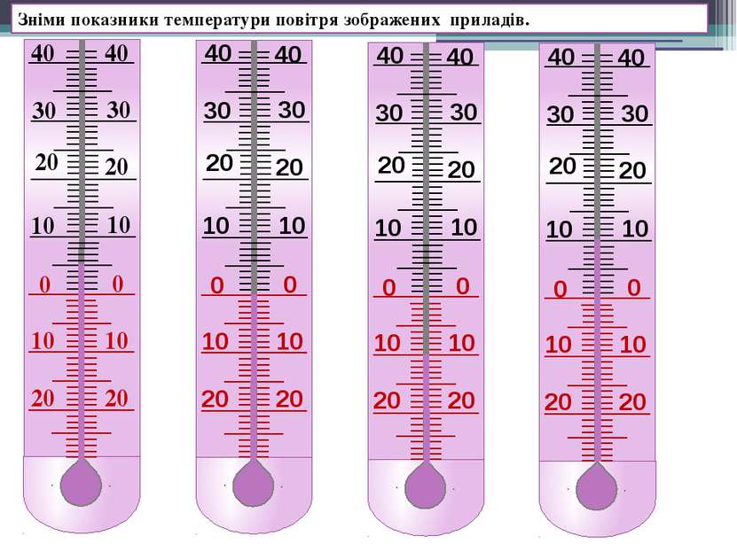 Зніми показники температури повітря зображених приладів. 20 20 10 10 0 0 10 1...