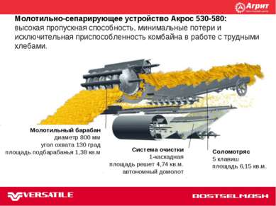 TORUM 740 Молотильно-сепарирующее устройство Акрос 530-580: высокая пропускна...