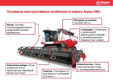 Основные конструктивные особенности нового Акрос-590+ Жатка. Система электрог...