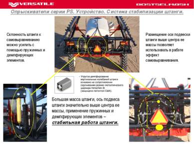 Опрыскиватели серии PS. Устройство. Система стабилизации штанги. Склонность ш...