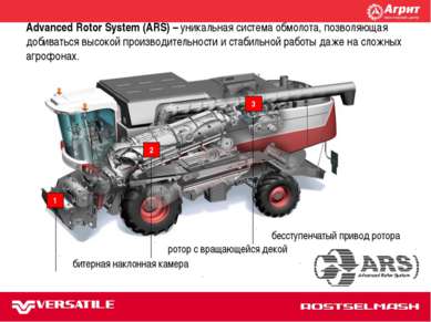 TORUM 740 Advanced Rotor System (ARS) – уникальная система обмолота, позволяю...