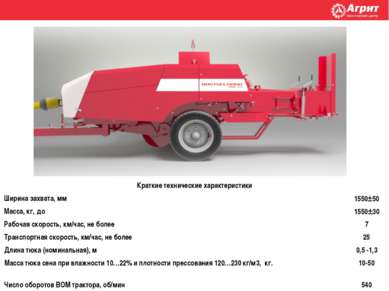 Краткие технические характеристики Ширина захвата, мм 1550 50 Масса, кг, до 1...