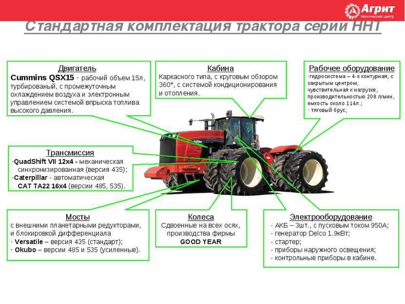 Стандартная комплектация трактора серии ННТ Двигатель Cummins QSX15 - рабочий...