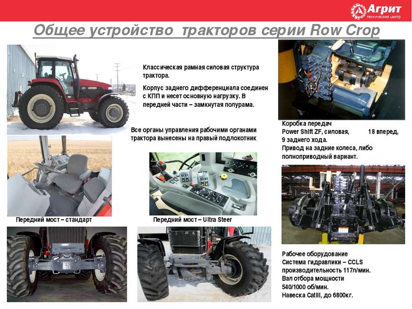 Общее устройство тракторов серии Row Crop Передний мост – Ultra Steer Передни...