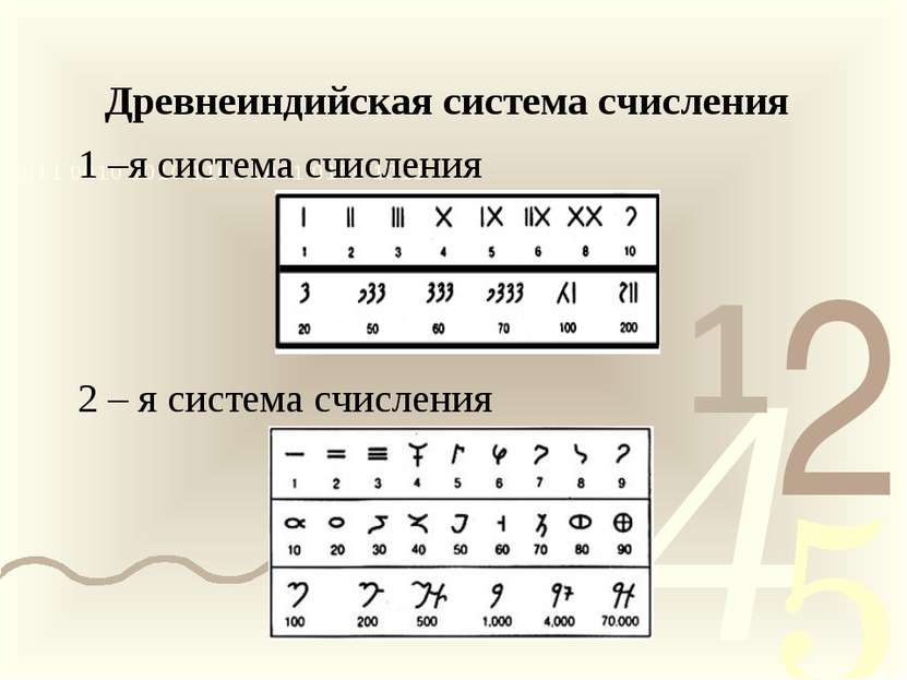 Древнеиндийская система счисления 1 –я система счисления 2 – я система счисления