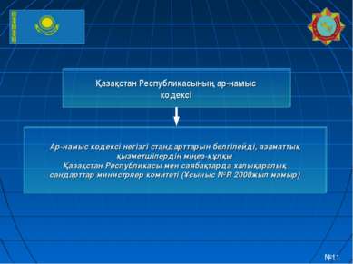 Қазақстан Республикасының ар-намыс кодексі Ар-намыс кодексі негізгі стандартт...