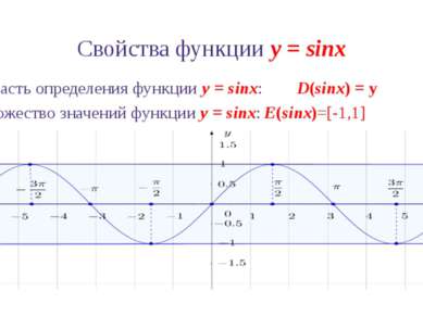 Свойства функции y = sinx 4. Функция y = sinx периодическая. Период функции р...