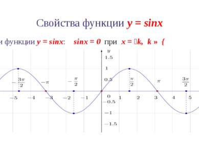 Свойства функции y = sinx 7. Промежутки монотонности и экстремумы функции y =...