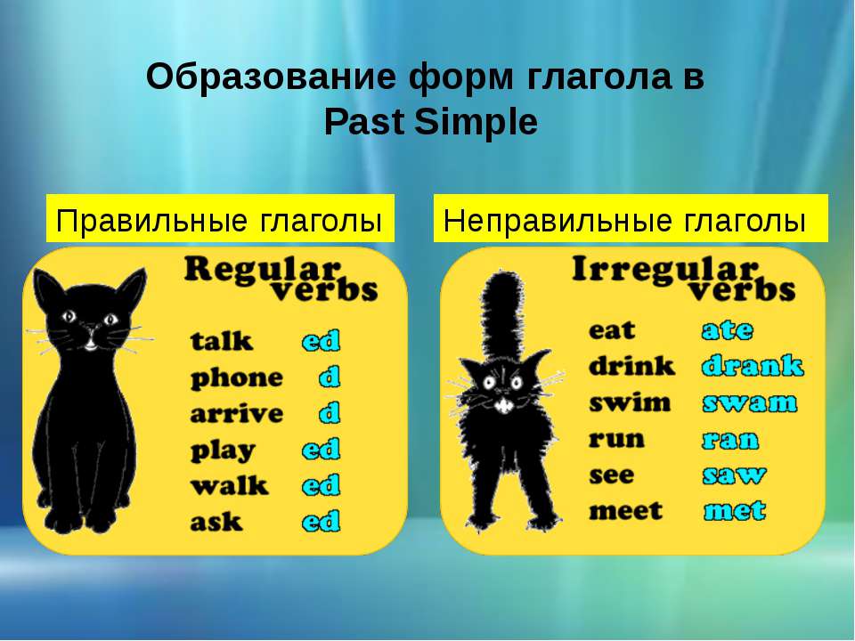 Talk в past. Образование правильных глаголов в past simple. Паст Симпл правильные глаголы. Правильные и неправильные глаголы в паст Симпл. Past simple правильные и неправильные глаголы.