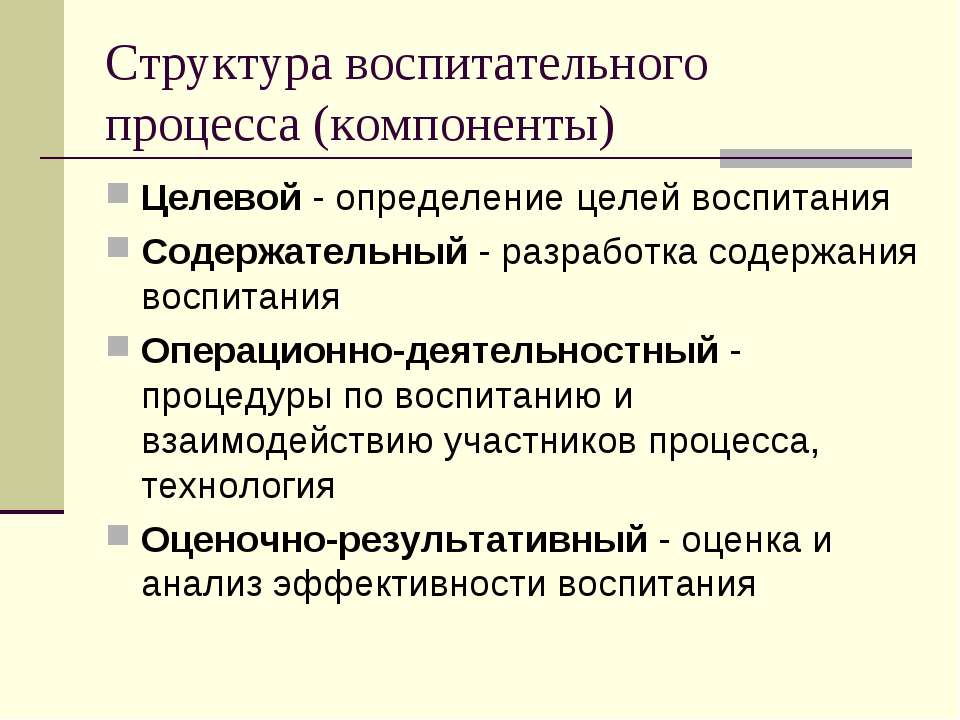 Охарактеризуйте процесс воспитания. Структура воспитательного процесса. Структура процесса воспитания. Структурные компоненты воспитания. Структурные элементы процесса воспитания.