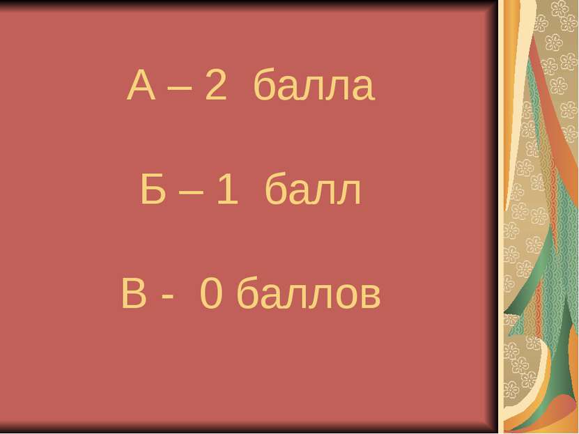 А – 2 балла Б – 1 балл В - 0 баллов