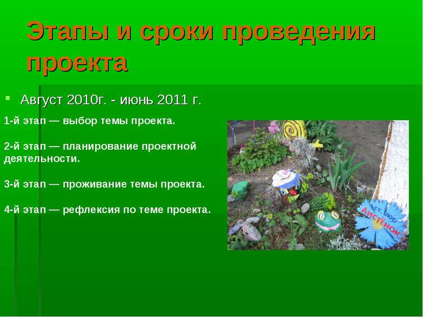 Этапы и сроки проведения проекта Август 2010г. - июнь 2011 г. 1-й этап — выбо...