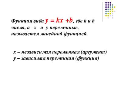 Функция вида y = kx +b, где k и b числа, а x и y переменные, называется линей...
