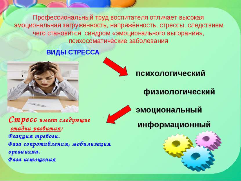 Профессиональный труд воспитателя отличает высокая эмоциональная загруженност...