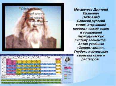 Менделеев Дмитрий Иванович (1834-1907) Великий русский химик, открывший перио...