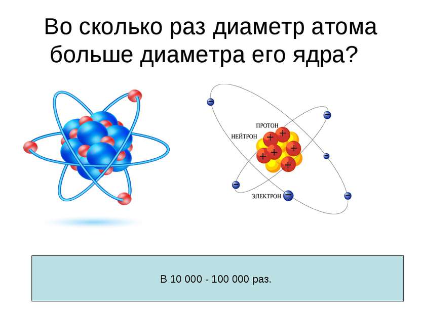 Во сколько раз диаметр атома больше диаметра его ядра?  В 10 000 - 100 000 раз. 