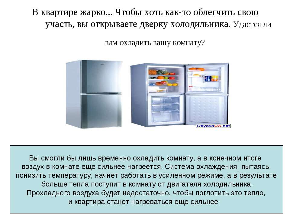 Как менялся холодильник. Открывание дверцы холодильника. Принцип работы холодильника. Вы открыли дверцу холодильника. Открывает холодильник.