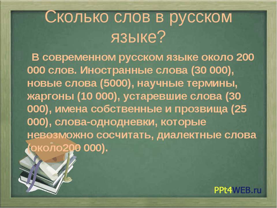 Сколько слов в отрывке. Сколько слов в русском языке. Современные иностранные слова в русском языке. Сколько слов в русском языке языке. Сколько слов в руском языке.