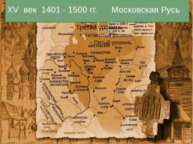XV век 1401 - 1500 гг. Московская Русь