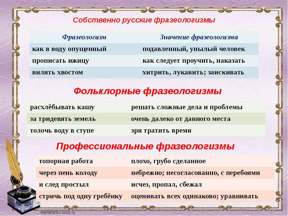 Дайте определение фразеологизма. Фразеологизмы примеры. Русские фразеологизмы. Примеры фразеологизмов в русском языке. Фразеологизмы и их значение.