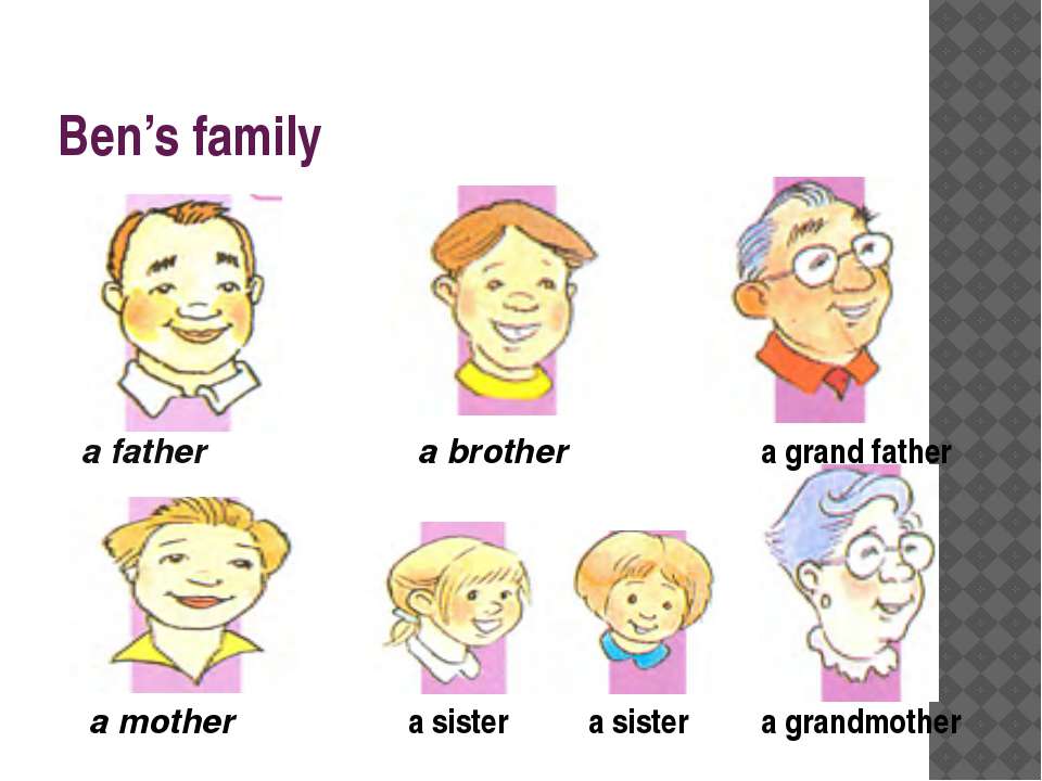 Английские семьи названия. Семья на английском. Тема семья на английском. Тема семья на английском для детей.