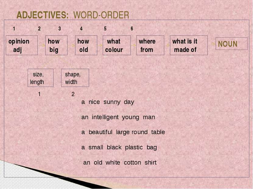 1 2 3 4 5 6 ADJECTIVES: WORD-ORDER how big opinion adj how old what colour wh...