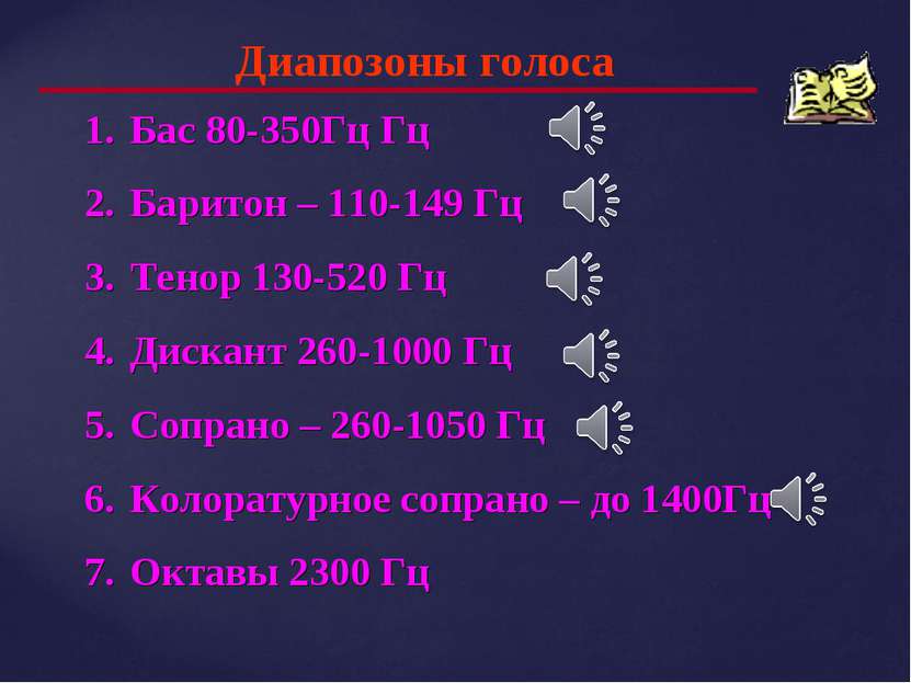 Диапозоны голоса Бас 80-350Гц Гц Баритон – 110-149 Гц Тенор 130-520 Гц Дискан...