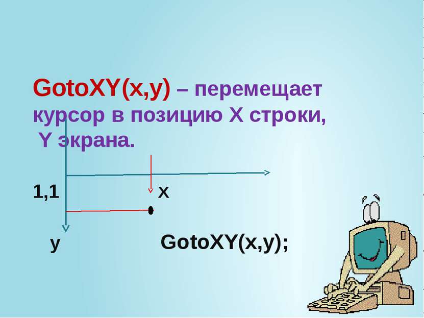 GotoXY(x,y) – перемещает курсор в позицию Х строки, Y экрана. 1,1 X y GotoXY(...