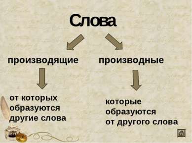 Слова производящие производные от которых образуются другие слова которые обр...