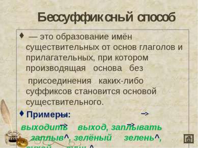 Бессуффиксный способ  — это образование имён существительных от основ глаголо...