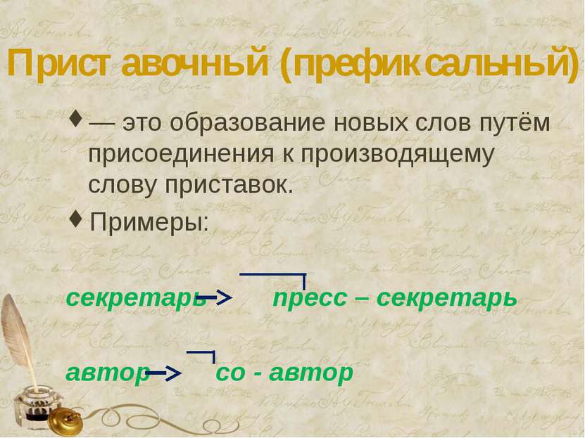 Приставочный (префиксальный) способ — это образование новых слов путём присое...