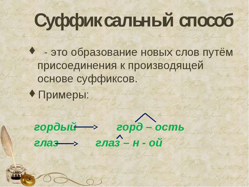 Суффиксальный способ - это образование новых слов путём присоединения к произ...