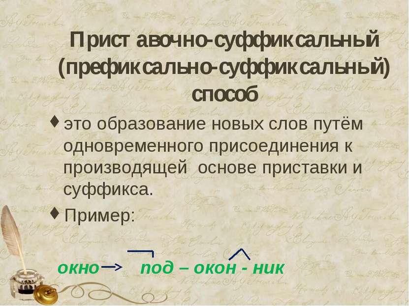 Приставочно-суффиксальный (префиксально-суффиксальный) способ это образование...