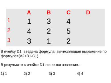 В ячейку D1 введена формула, вычисляющая выражение по формуле=(A2+B1-C1). В р...