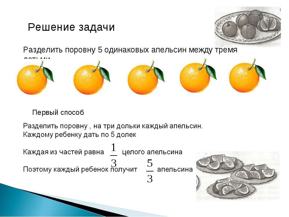 Разделить на три основные группы. Задачи на деление поровну. Задача про апельсины. Решение задач на деление. Задачи на деление на равные части.