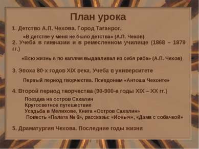 План урока 1. Детство А.П. Чехова. Город Таганрог. 2. Учеба в гимназии и в ре...