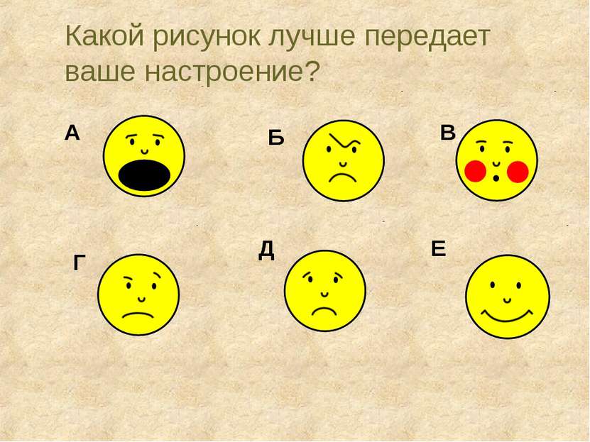 Какой рисунок лучше передает ваше настроение? А Б В Г Д Е Sorokovyh E.N.