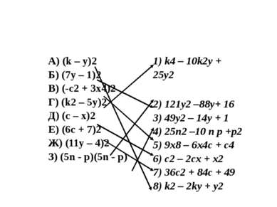 А) (k – y)2 Б) (7y – 1)2 В) (-c2+ 3x4)2 Г) (k2– 5y)2 Д) (c – x)2 Е) (6c + 7)2...