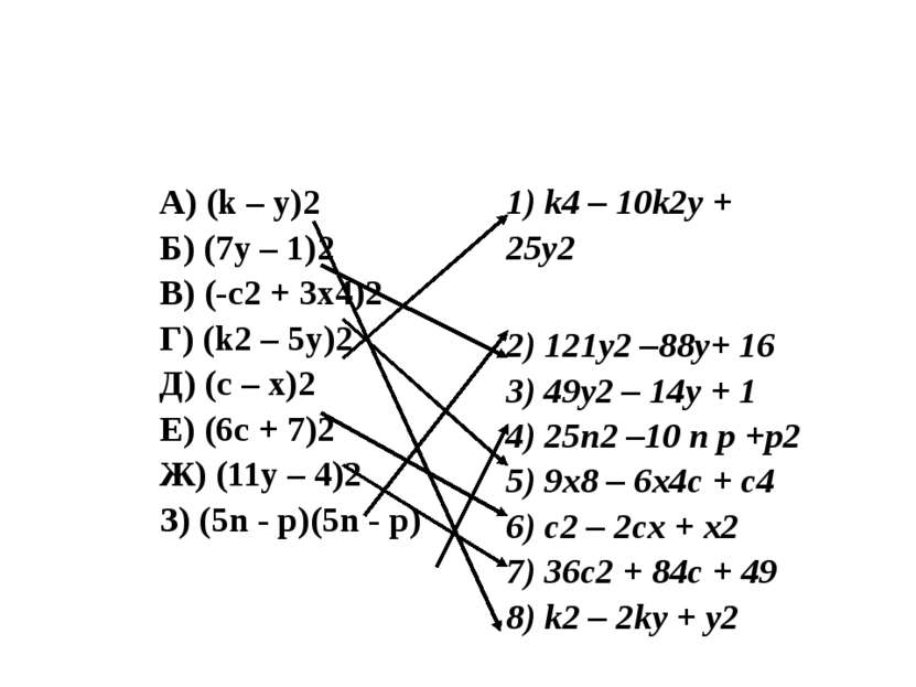 А) (k – y)2 Б) (7y – 1)2 В) (-c2+ 3x4)2 Г) (k2– 5y)2 Д) (c – x)2 Е) (6c + 7)2...