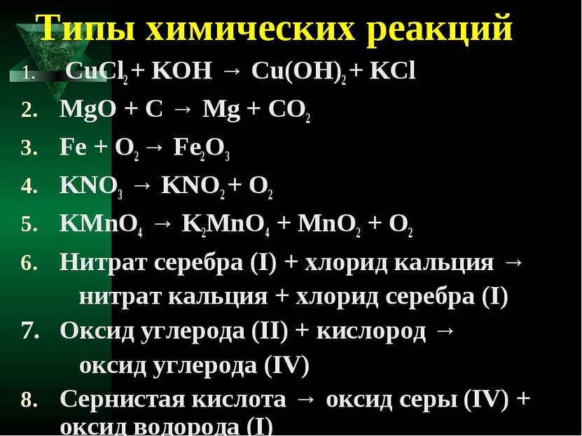 Типы химических реакций СuCl2 + KOH → Cu(OH)2 + KCl MgO + C → Mg + CO2 Fe + O...