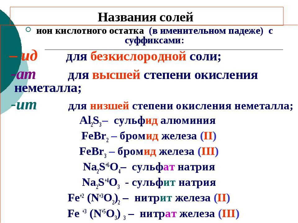 Соли бескислородных кислот. Названия солей. Название кислот и солей. Нитрат железа 3 степень окисления. Как называются соли.